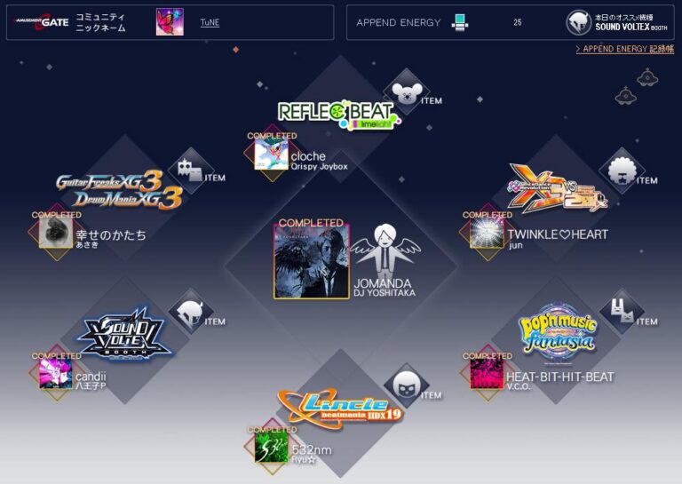 9월 1차 리듬 성과